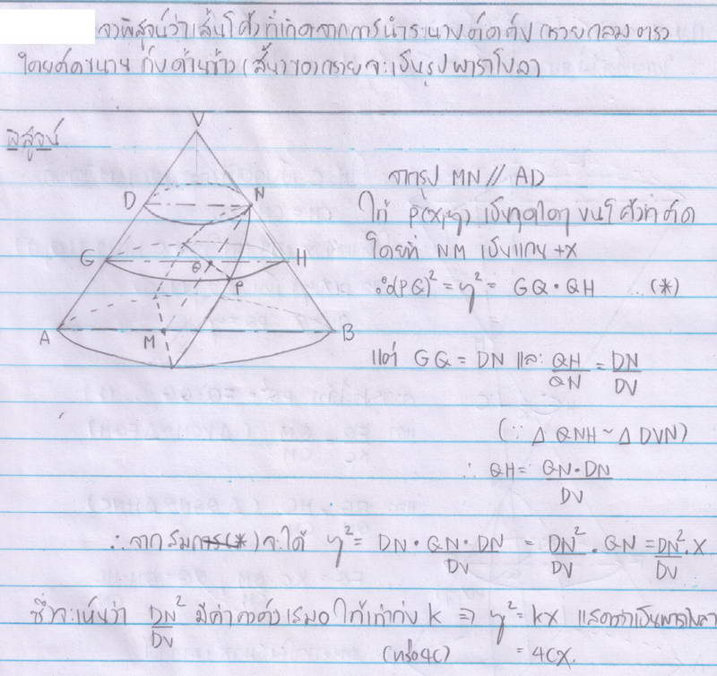 Name:  parabola.jpg
Views: 1360
Size:  69.2 KB