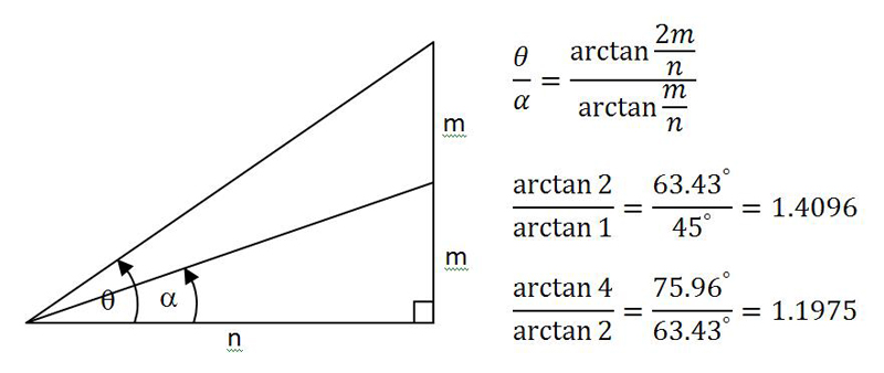 Name:  median.JPG
Views: 362
Size:  89.9 KB