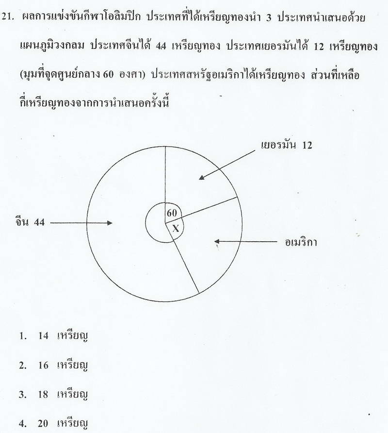 Name:  Onet-55 (2 FEB 2556)-14.jpg
Views: 9838
Size:  51.9 KB