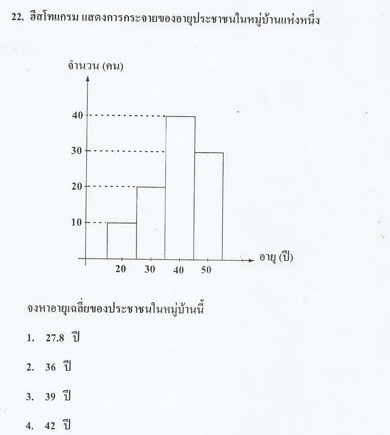 Name:  Onet-55 (2 FEB 2556)-15.jpg
Views: 8876
Size:  35.3 KB