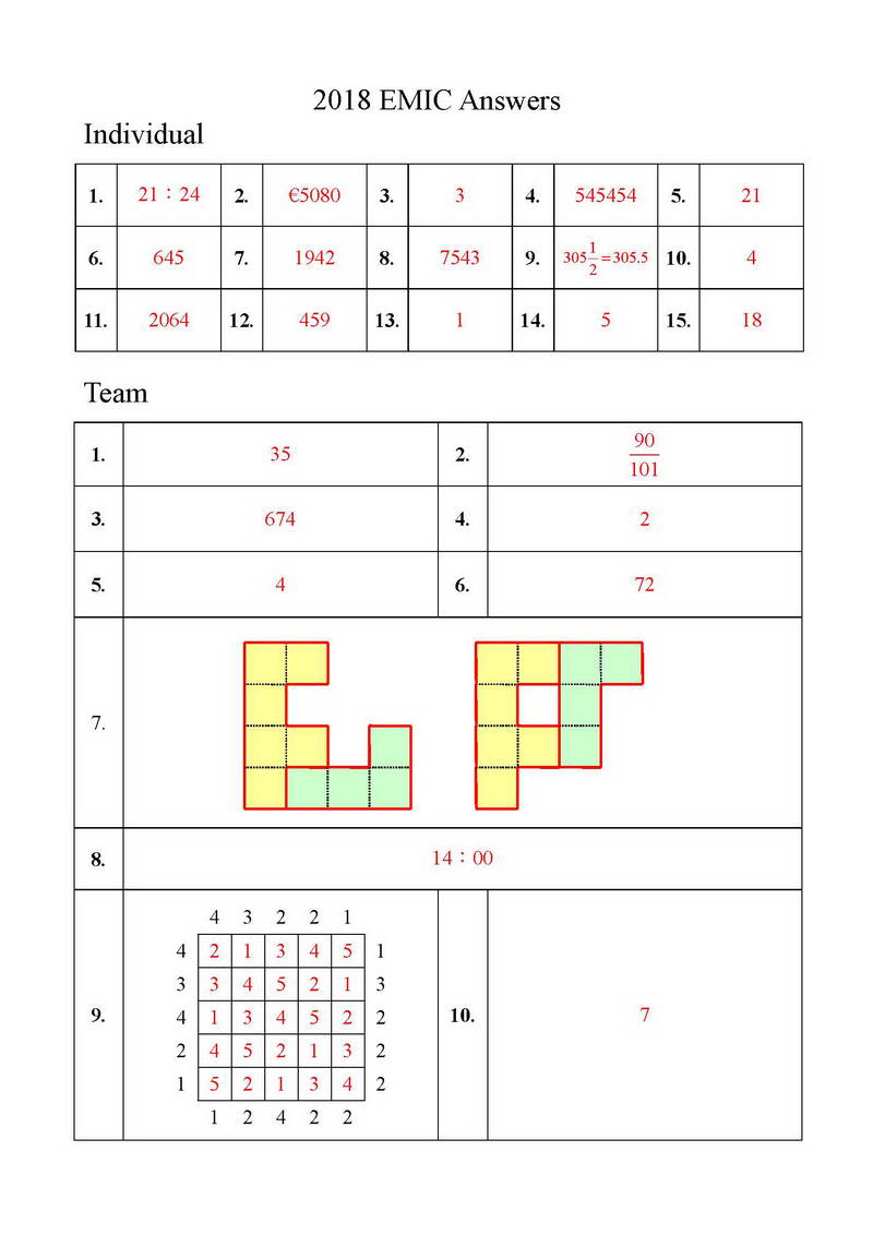 Name:  EMIC 2018 answer.jpg
Views: 2234
Size:  61.6 KB