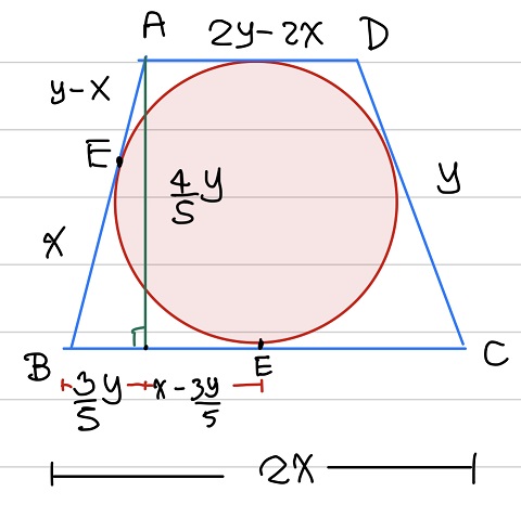 Name:  trapezoid_circle.jpg
Views: 725
Size:  44.6 KB