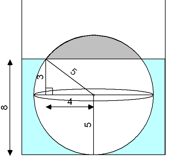 Name:  sphere_in_cylinder.png
Views: 1684
Size:  7.8 KB