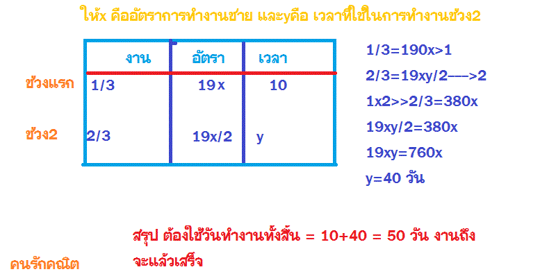 Name:  math7 çҹ.gif
Views: 1077
Size:  20.8 KB