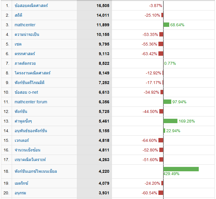 Name:  2010_Keyword.png
Views: 1509
Size:  18.9 KB